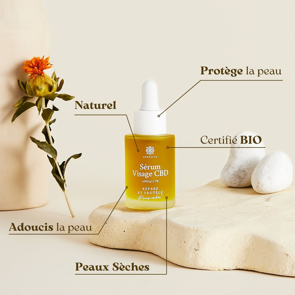 Sérum Visage CBD Réparateur - Sensilia