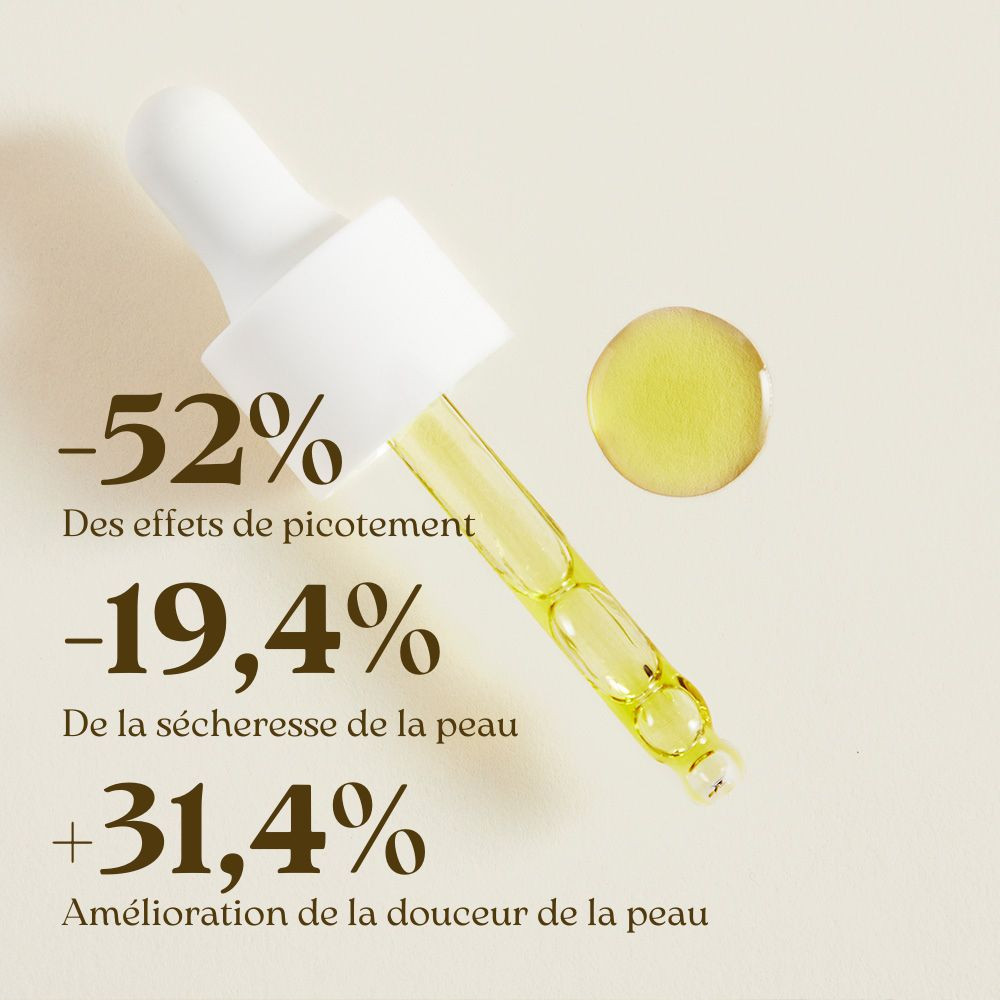 Sérum Visage CBD Réparateur - Sensilia