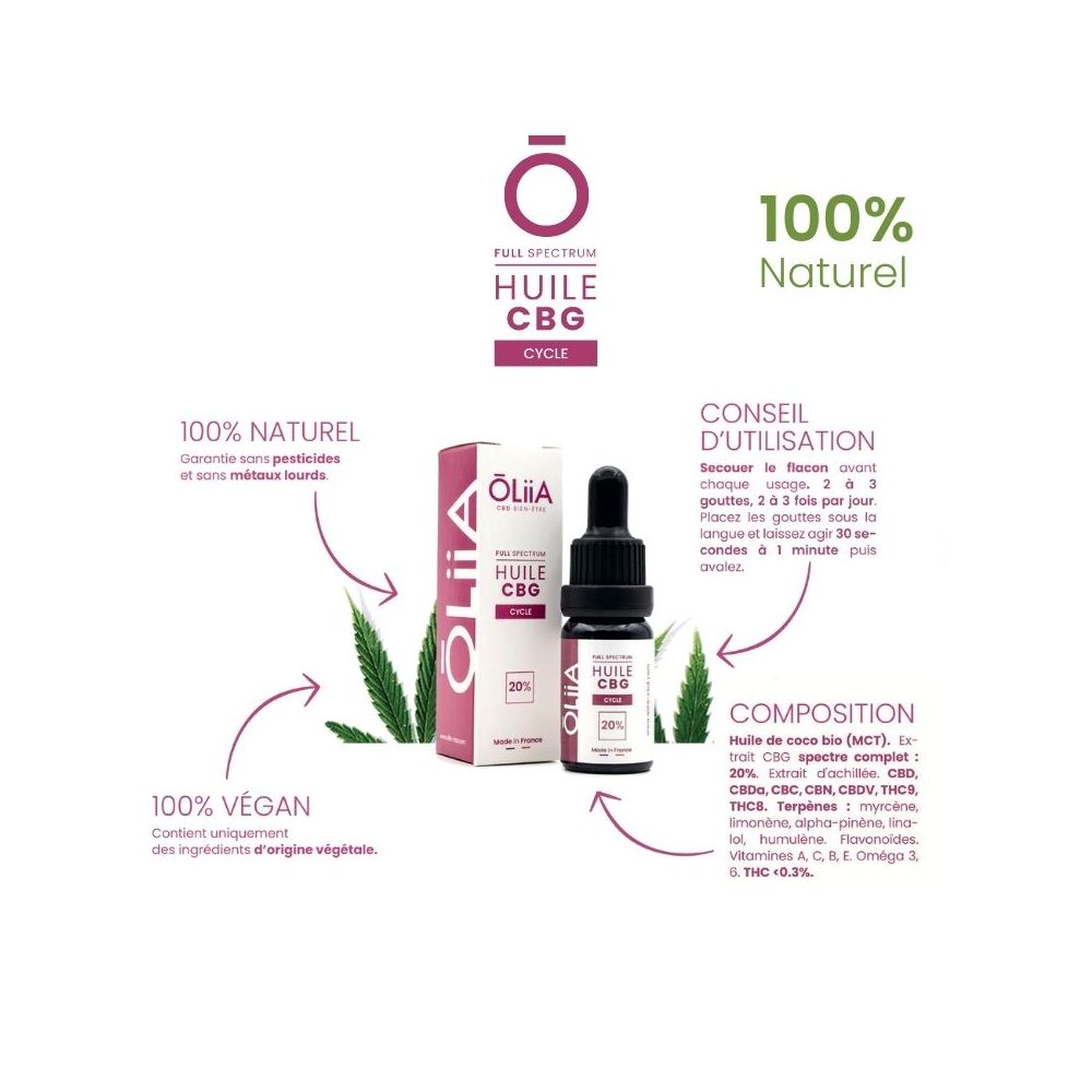 Huile "Cycle" - CBG - Oliia