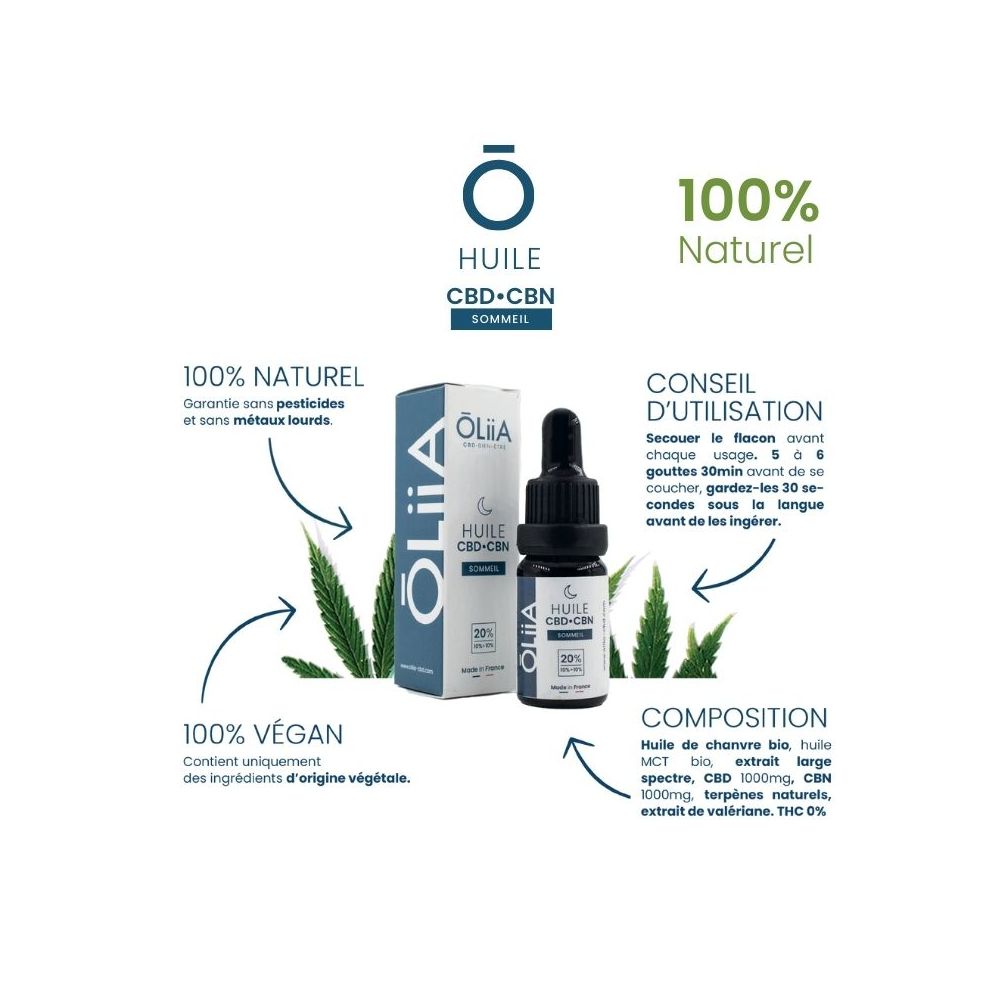 Huile "Sommeil" - CBD/CBN - Oliia