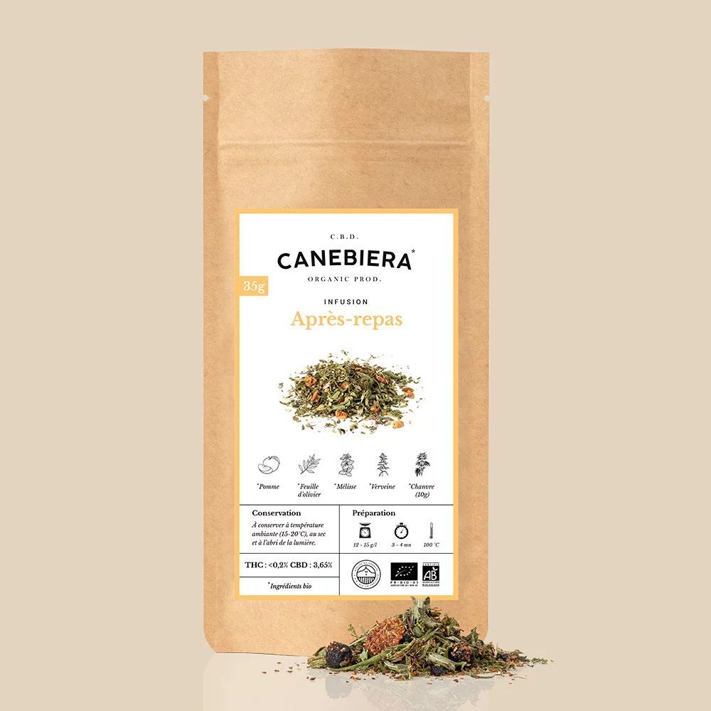 Infusion "Après repas" - Canebiera